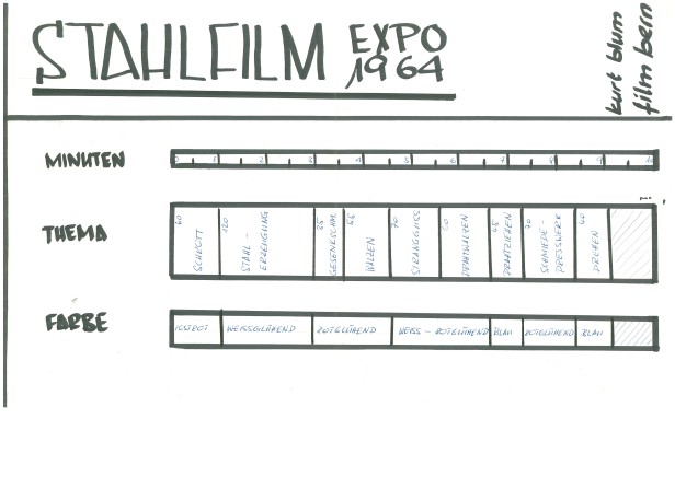 Schnittplan Stahlfilm Expo 64